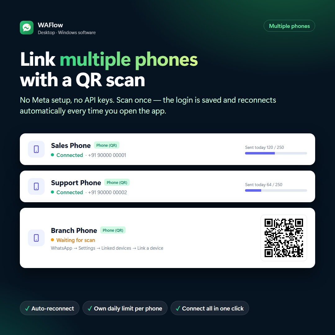 Link multiple phones with a QR scan